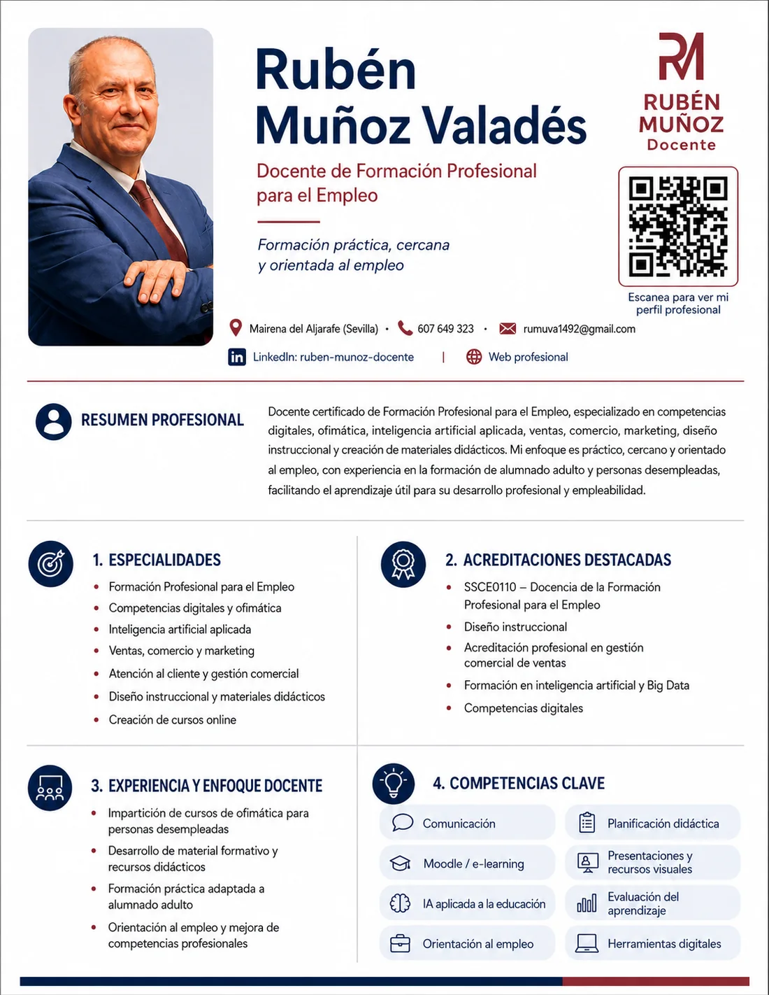 Currículum profesional de Rubén Muñoz Valadés